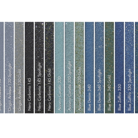 Ezarri epoxy grouts – the best option for mosaics